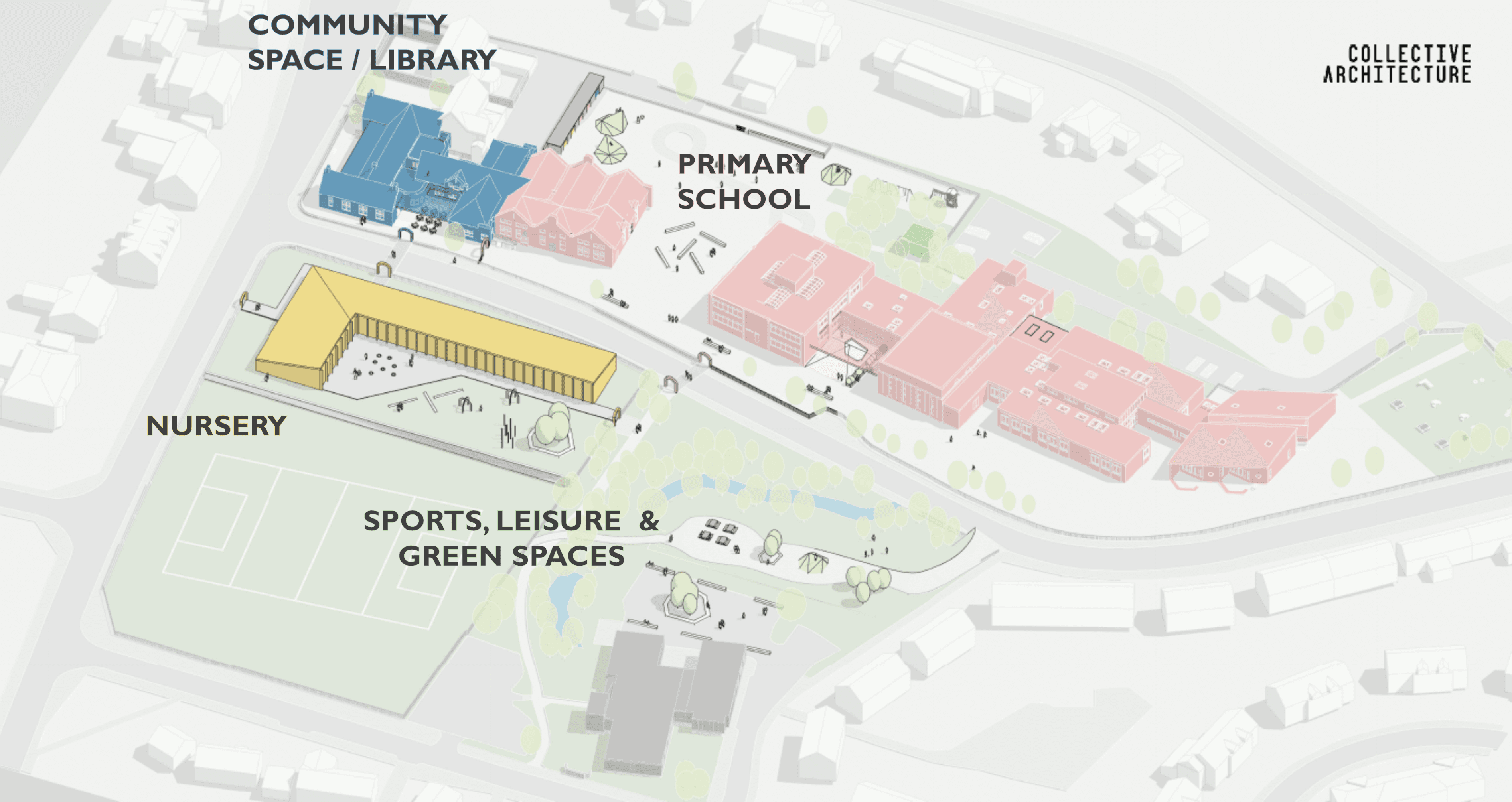 Queensferry Residents Invited to Shape Plans for New Community Campus