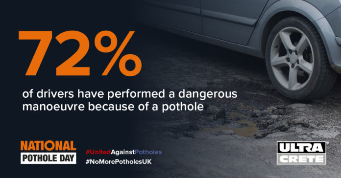 UK Study Reveals That 72% Of Drivers Perform Dangerous Manouvres Due To Potholes